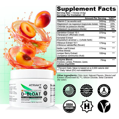 Lumessea De-Bloat+