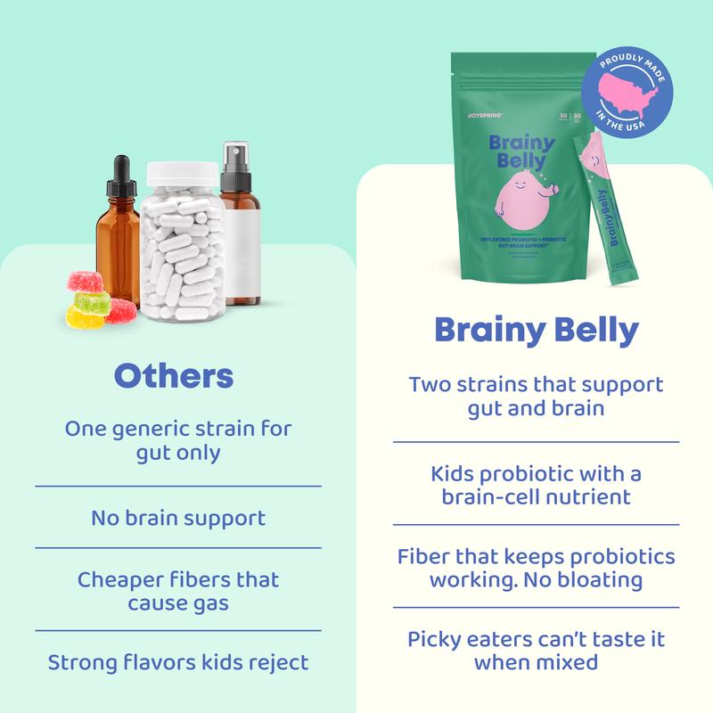 Lumessea Brain & Belly+