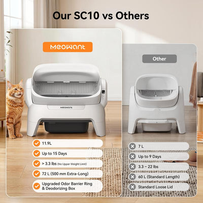 Lumessea Smart XL Self-Cleaning Litter Box™