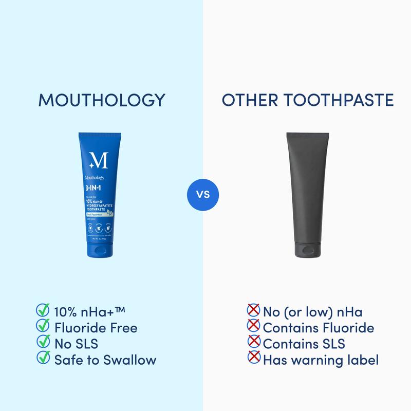 Lumessea EnamelRestore™ Toothpaste