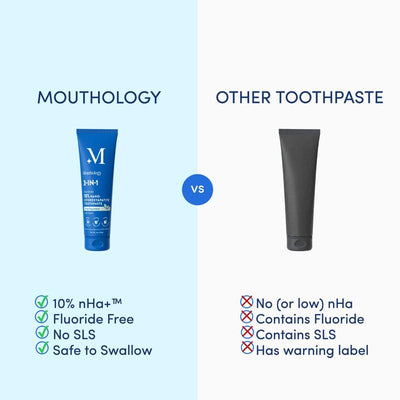 Lumessea EnamelRestore™ Toothpaste