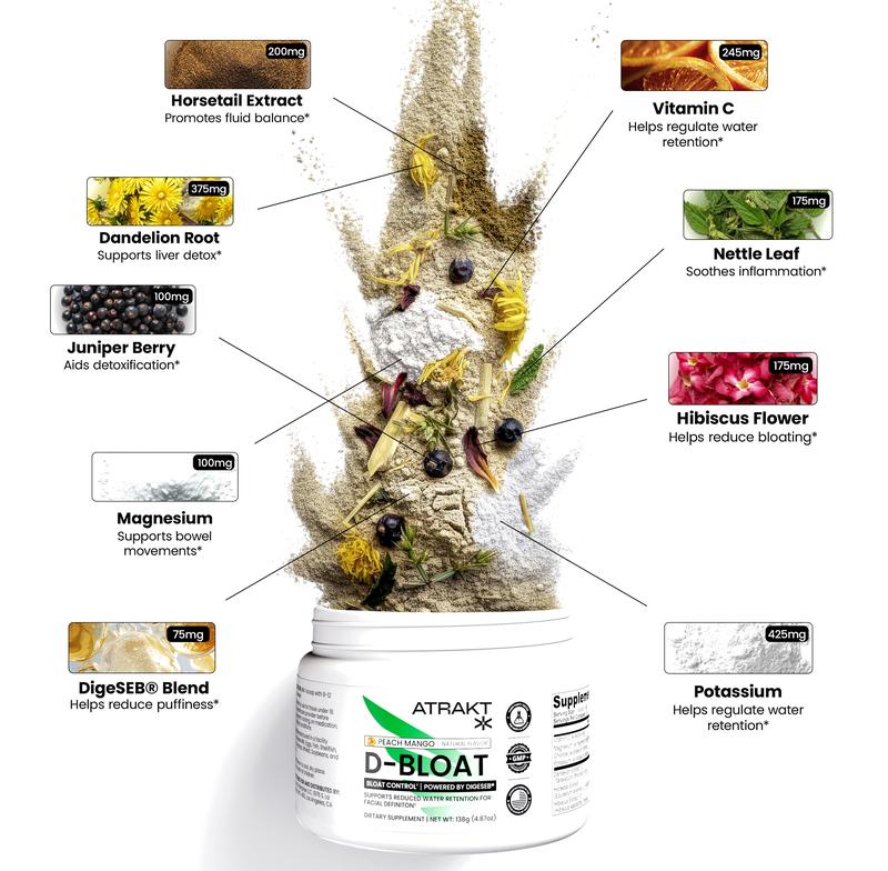 Lumessea De-Bloat+