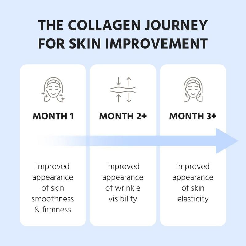 Lumessea Marine Collagen+