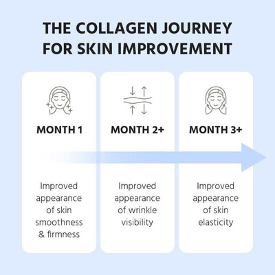 Lumessea Marine Collagen+