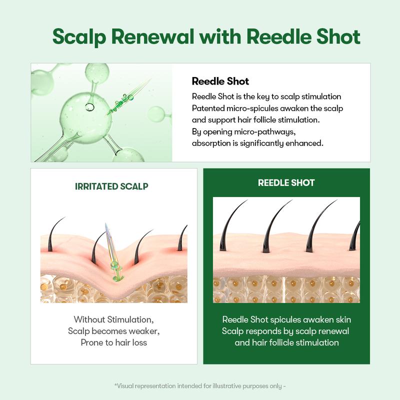 Lumessea Root Revival Hair Growth Serum