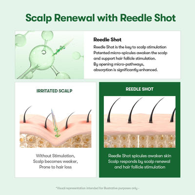 Lumessea Root Revival Hair Growth Serum